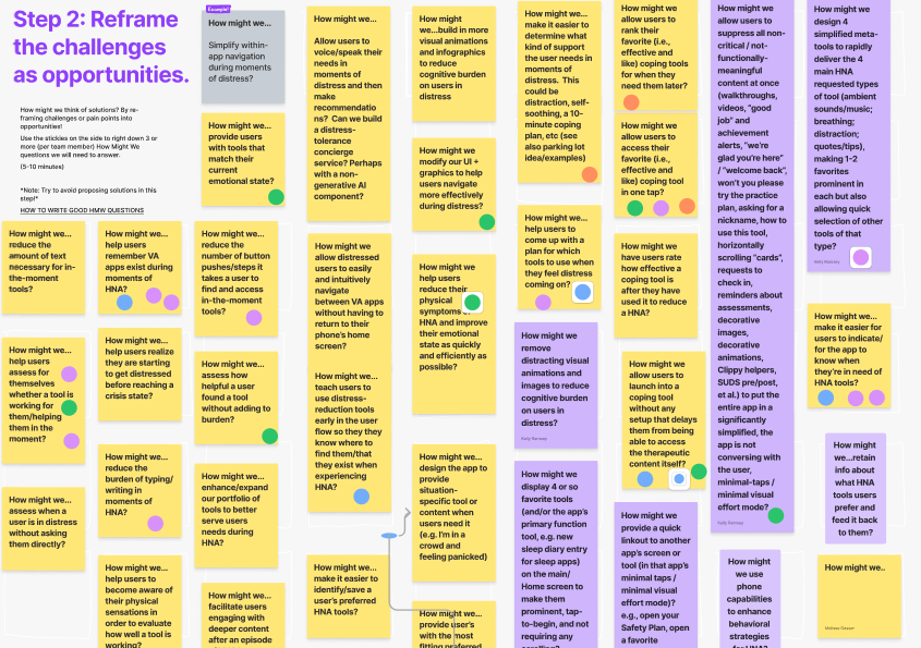 How Might We affinity diagram