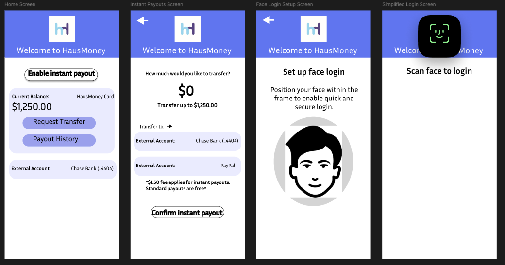 Proposed HausMoney design updates showing instant payout, transfer flow, and face login screens