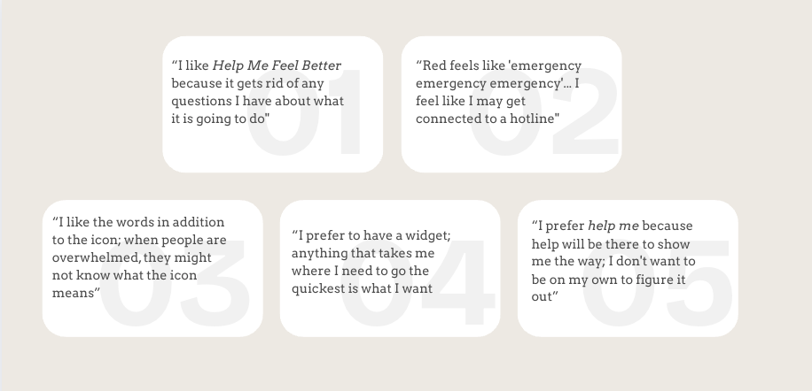 5 user research quotes about the distress button design